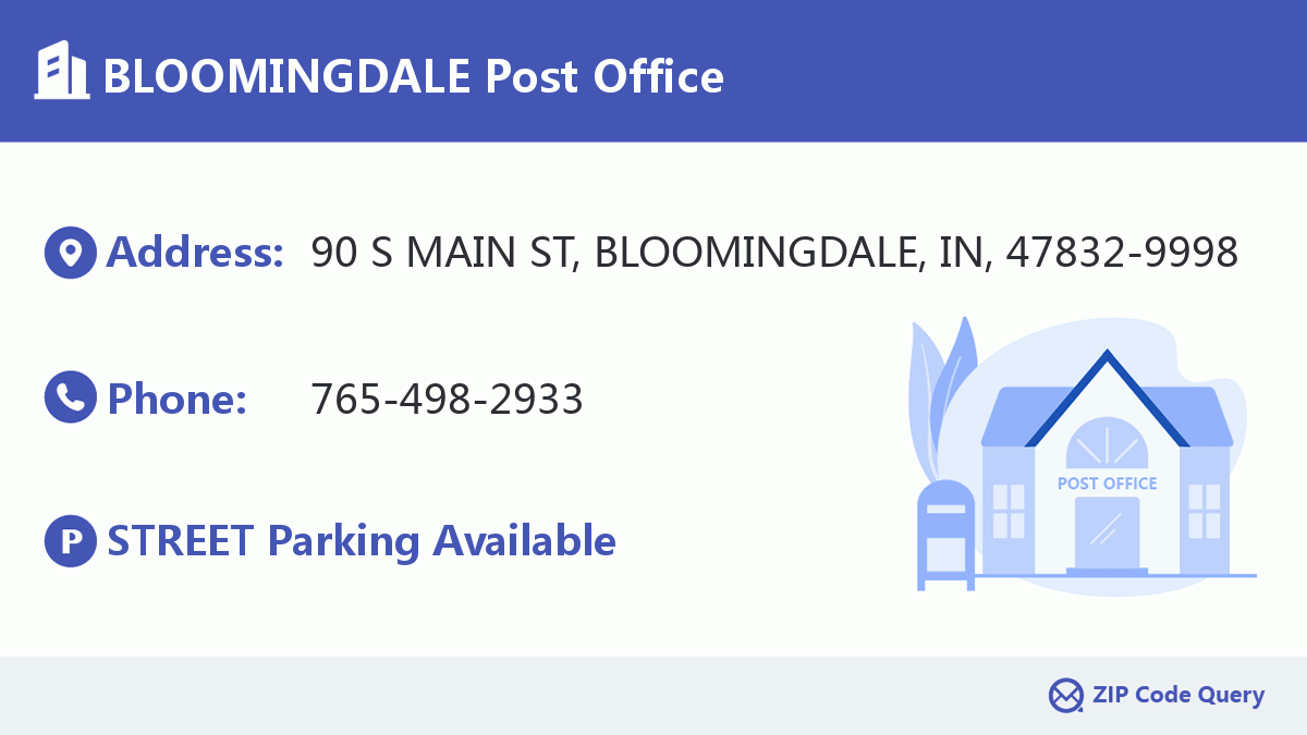 Post Office:BLOOMINGDALE
