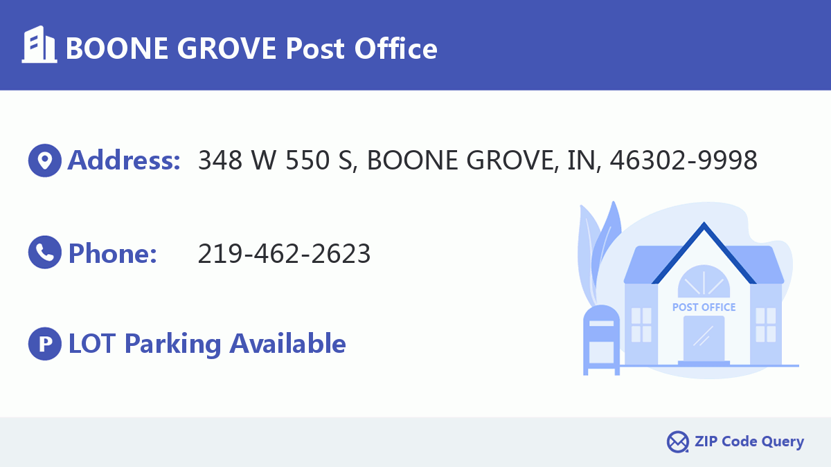 Post Office:BOONE GROVE