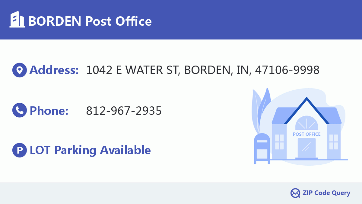Post Office:BORDEN