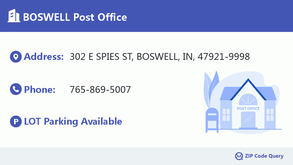 Post Office:BOSWELL