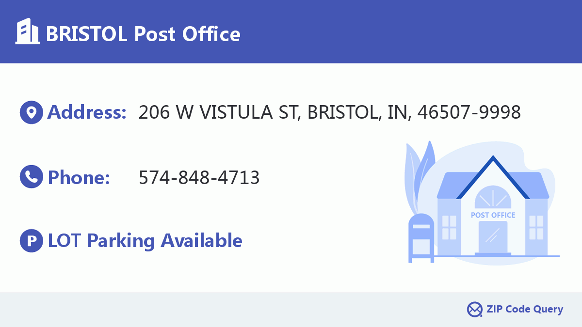 Post Office:BRISTOL