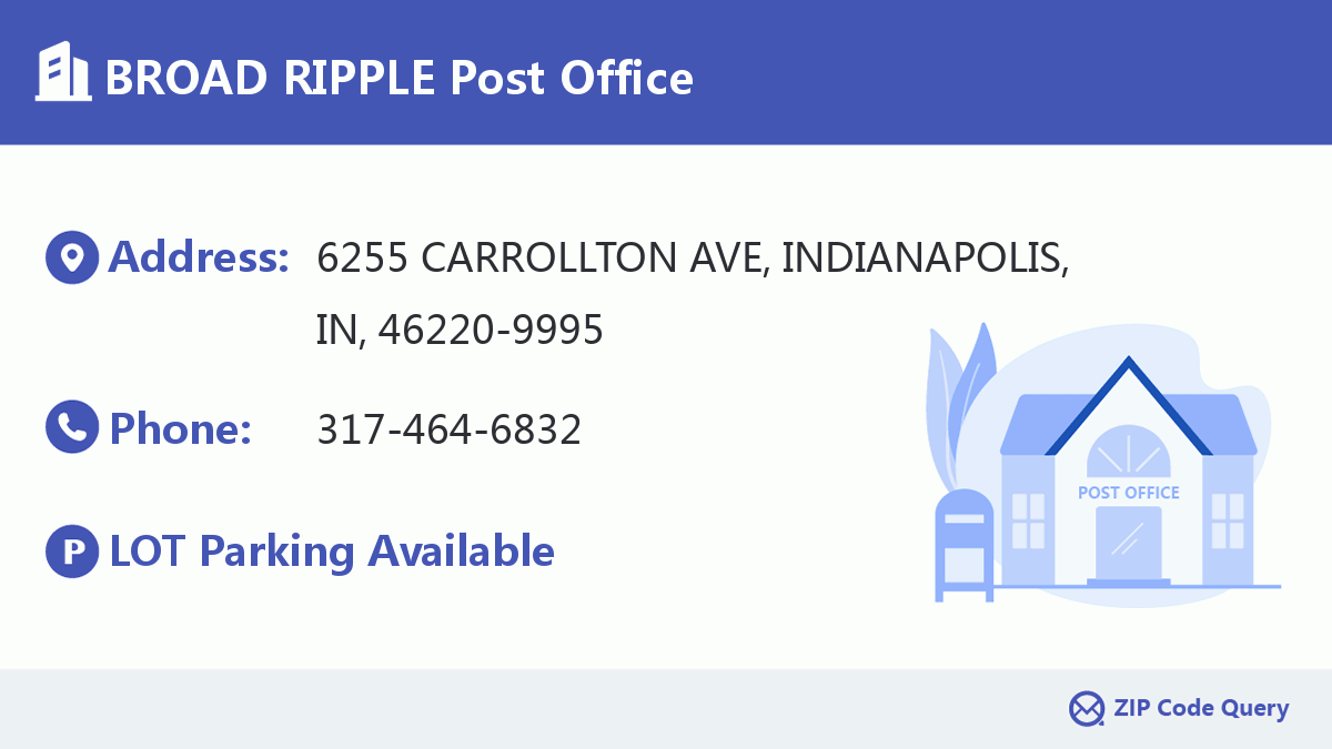 Post Office:BROAD RIPPLE