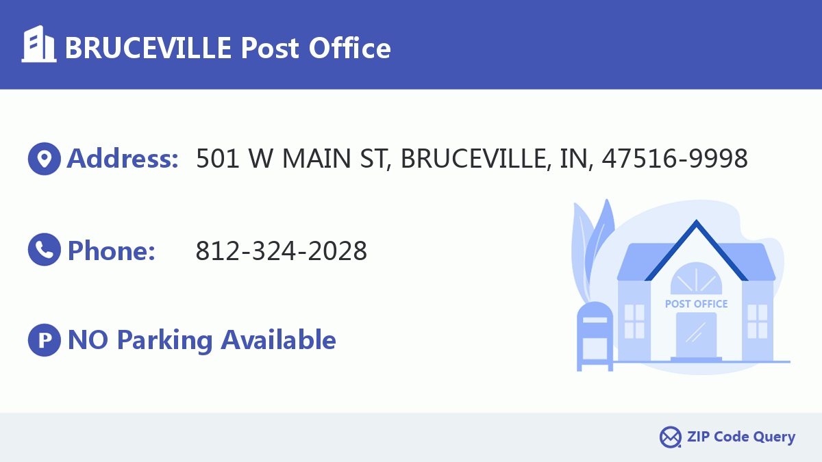 Post Office:BRUCEVILLE