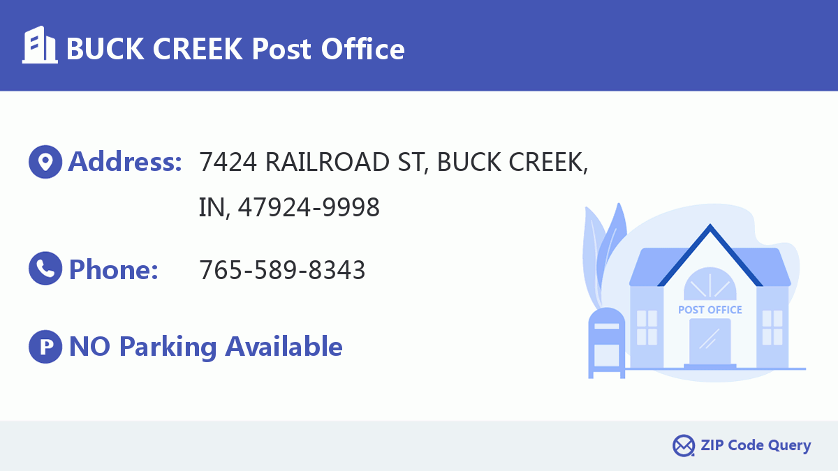 Post Office:BUCK CREEK