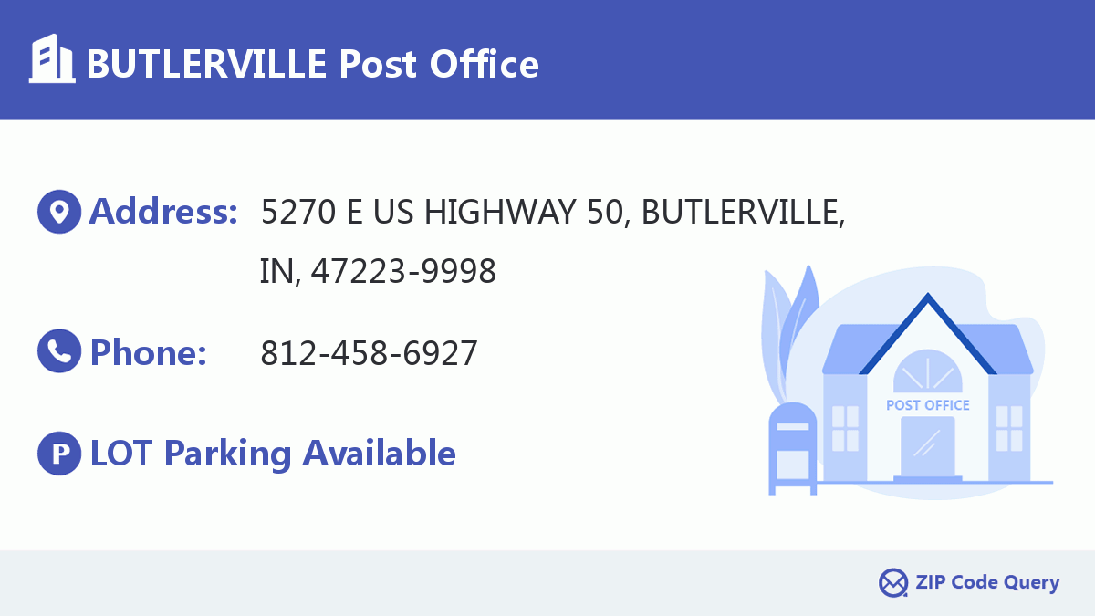 Post Office:BUTLERVILLE