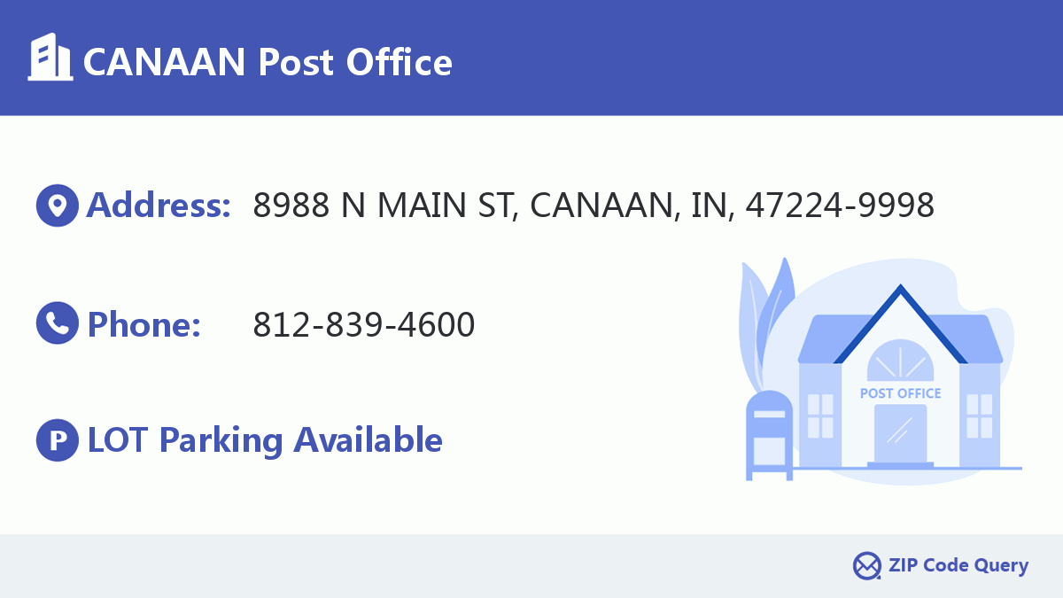 Post Office:CANAAN