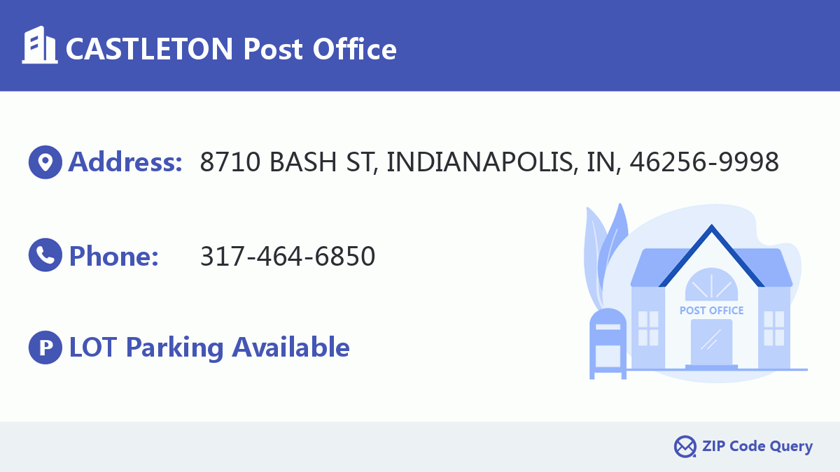 Post Office:CASTLETON