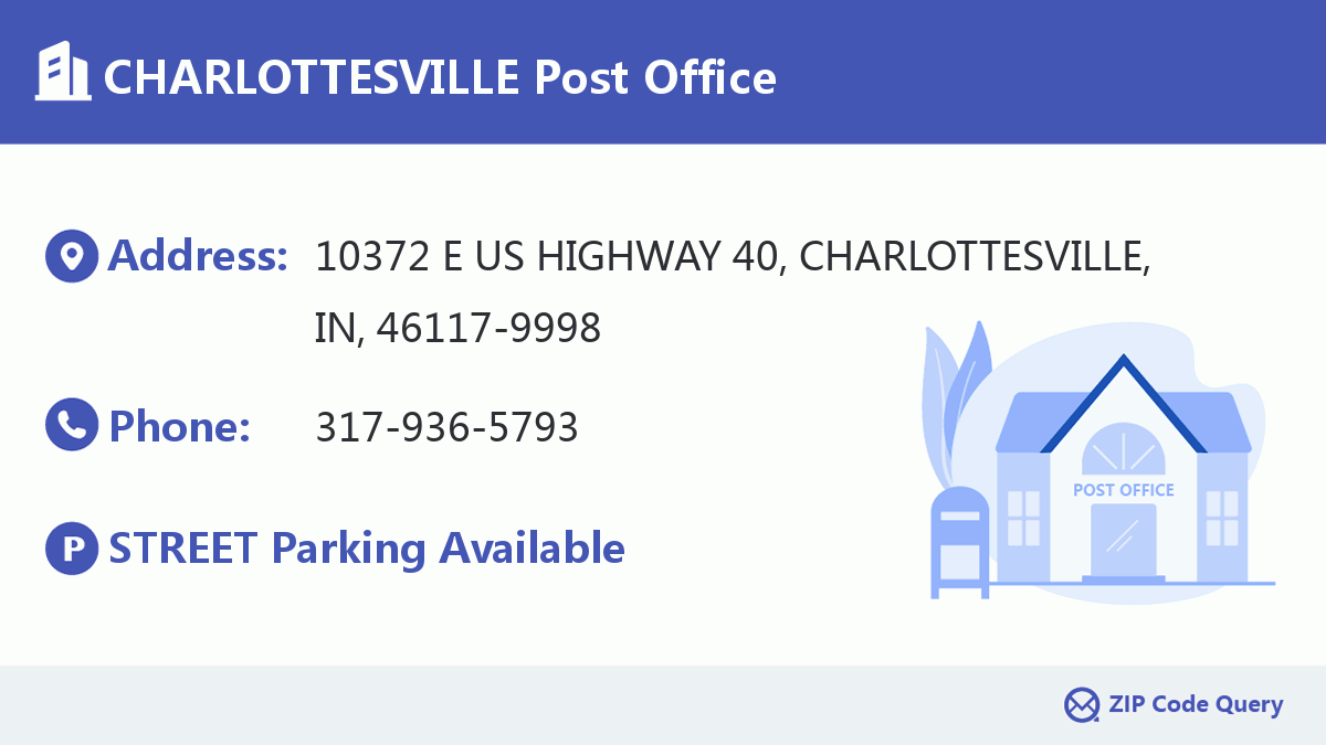 Post Office:CHARLOTTESVILLE