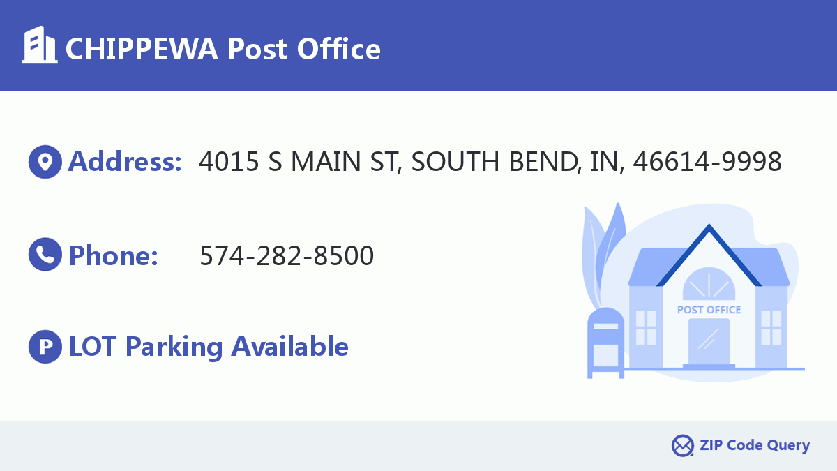 Post Office:CHIPPEWA
