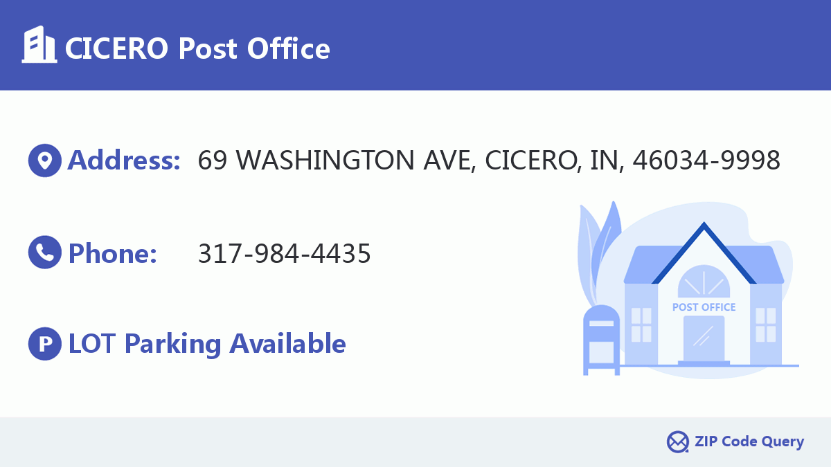 Post Office:CICERO