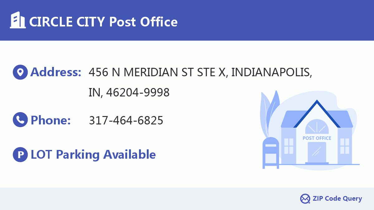 Post Office:CIRCLE CITY