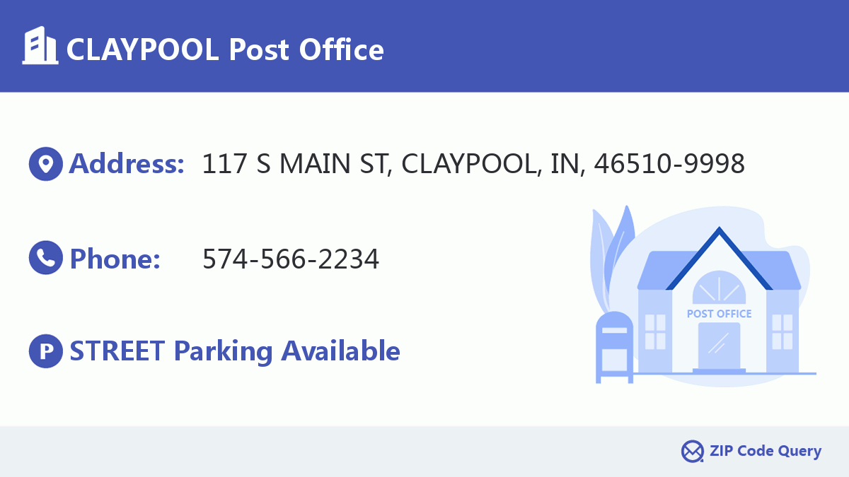 Post Office:CLAYPOOL