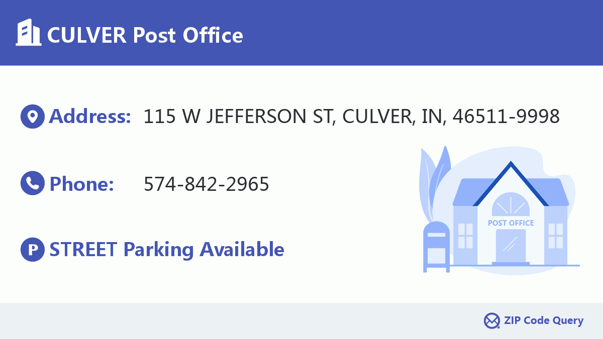 Post Office:CULVER