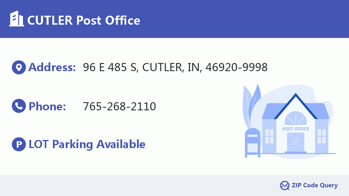 Post Office:CUTLER
