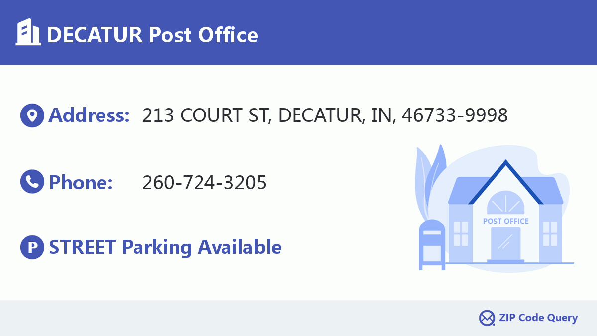 Post Office:DECATUR