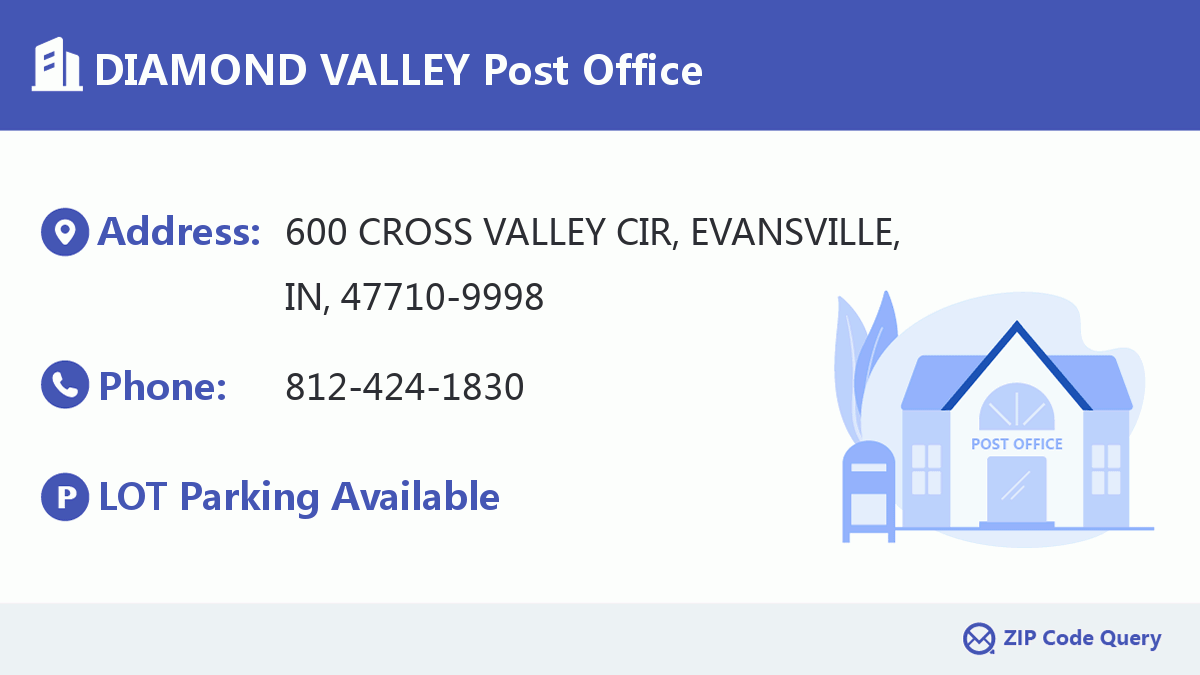 Post Office:DIAMOND VALLEY