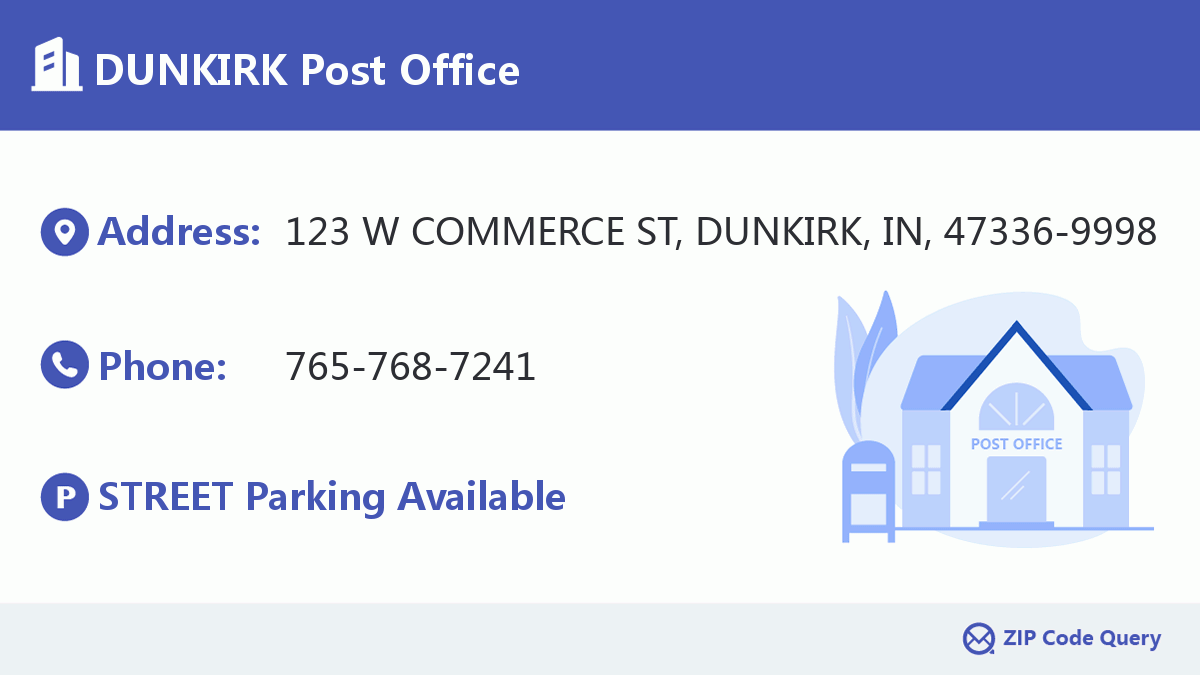 Post Office:DUNKIRK