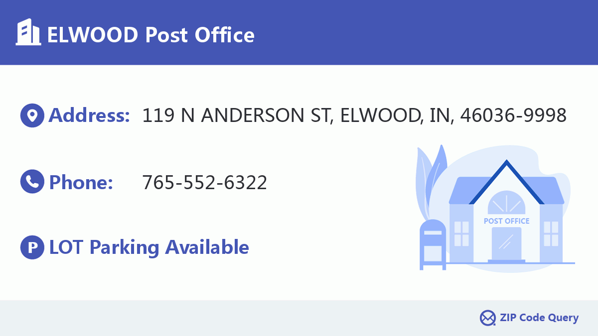 Post Office:ELWOOD
