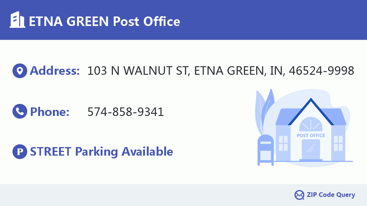 Post Office:ETNA GREEN