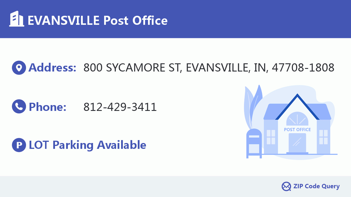 Post Office:EVANSVILLE