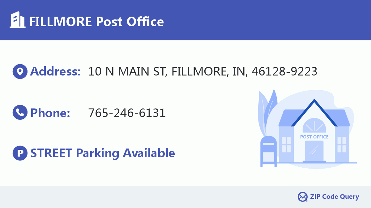Post Office:FILLMORE