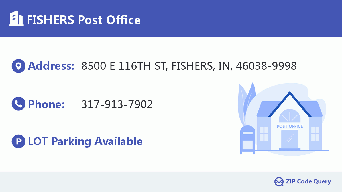 Post Office:FISHERS