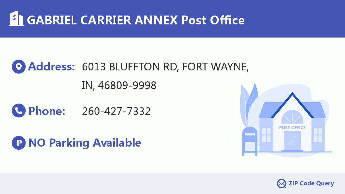 Post Office:GABRIEL CARRIER ANNEX