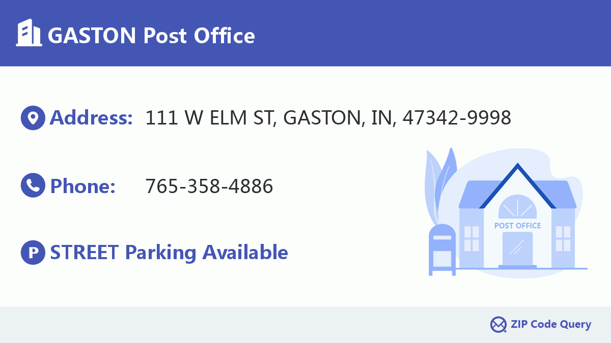 Post Office:GASTON