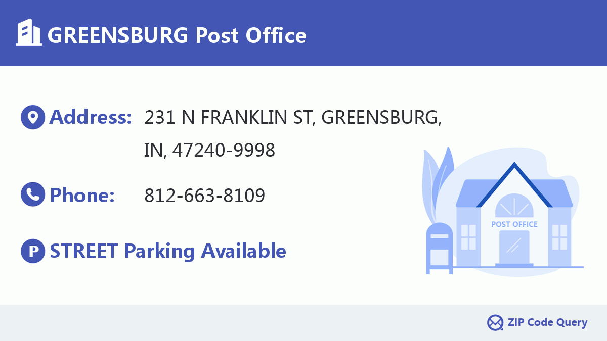 Post Office:GREENSBURG