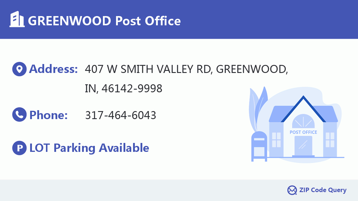 Post Office:GREENWOOD