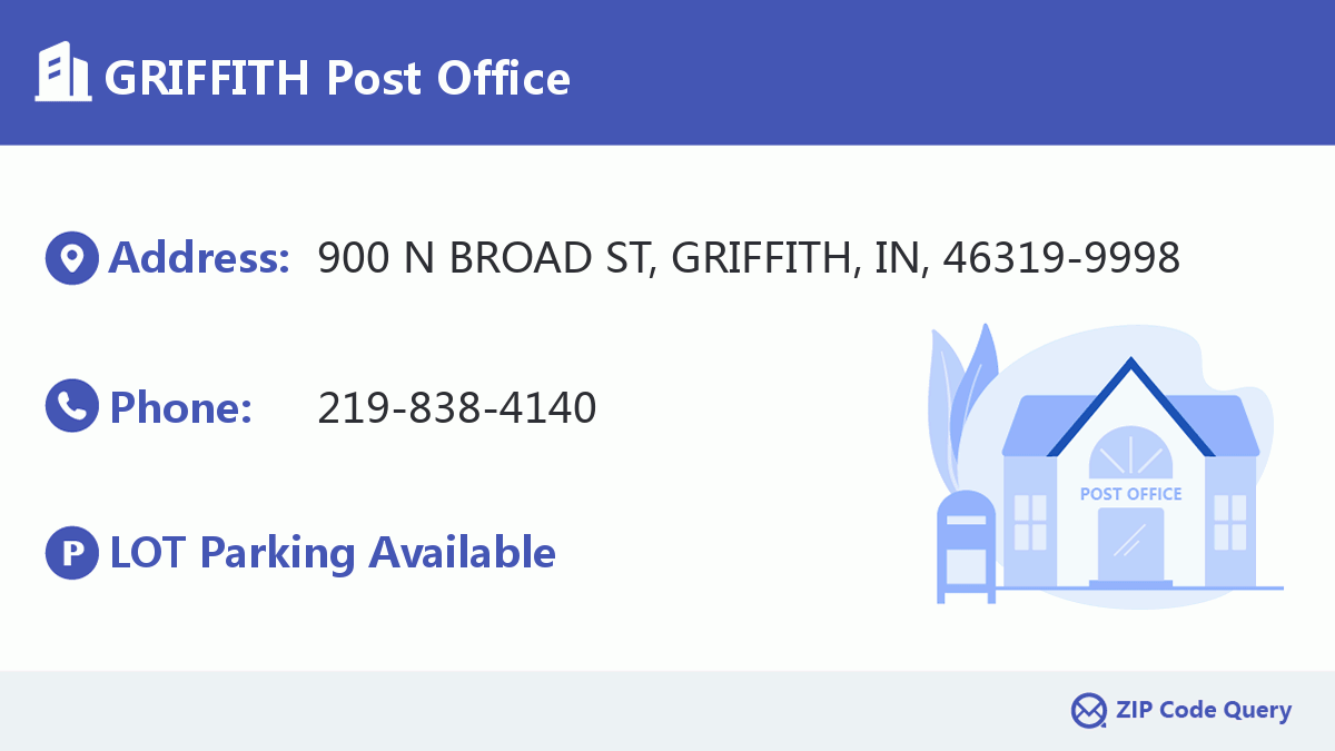 Post Office:GRIFFITH