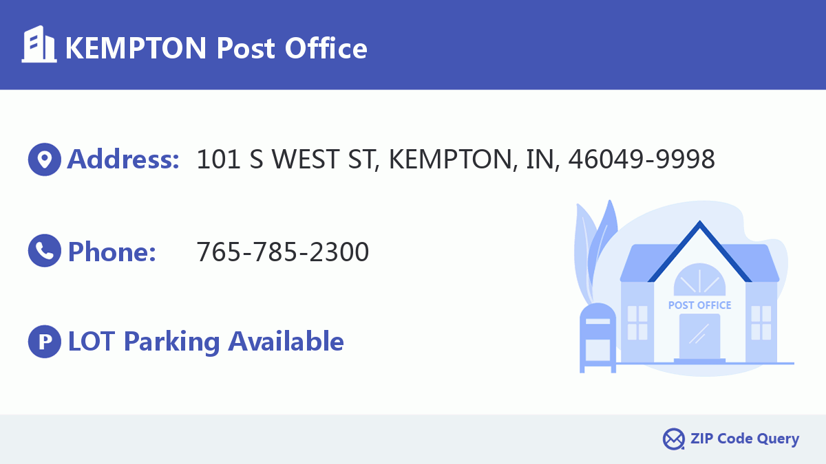Post Office:KEMPTON