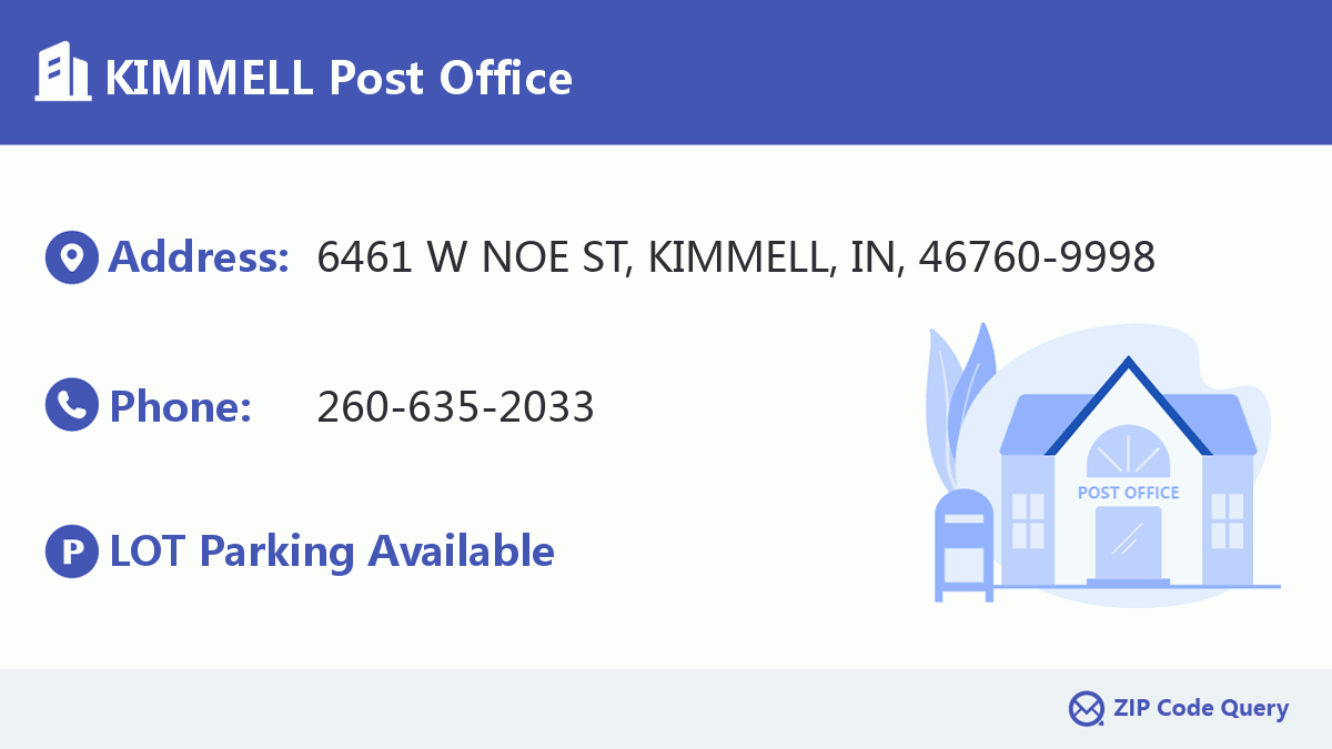 Post Office:KIMMELL