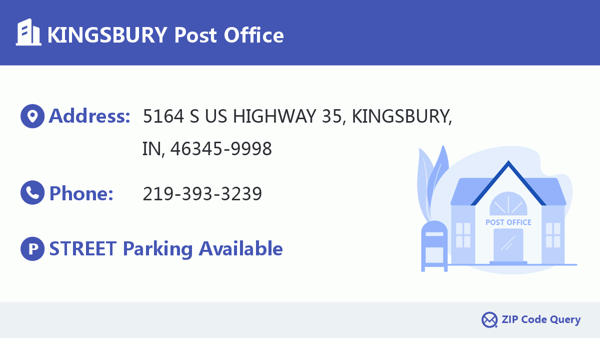 Post Office:KINGSBURY