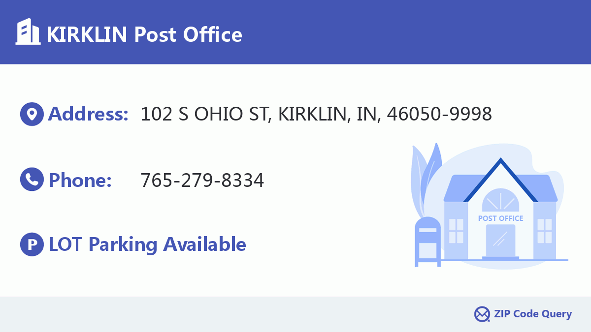 Post Office:KIRKLIN