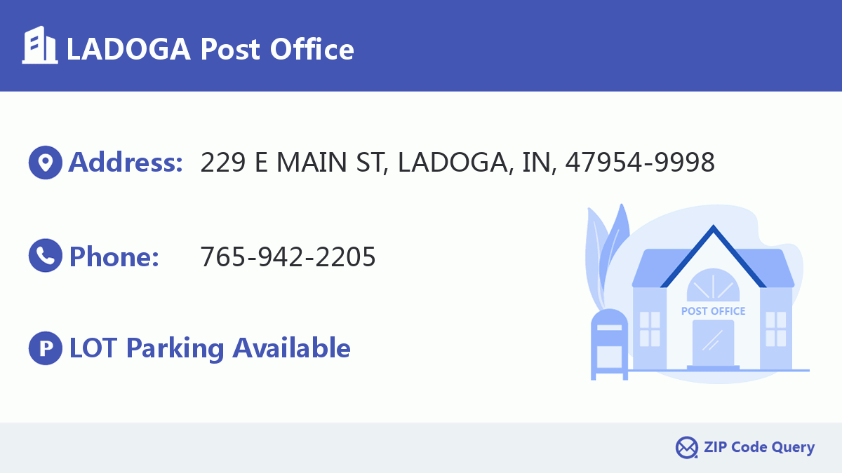 Post Office:LADOGA