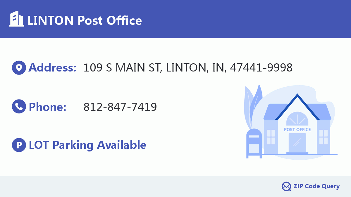 Post Office:LINTON
