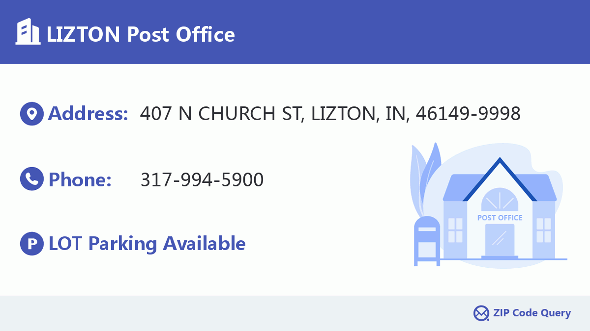 Post Office:LIZTON