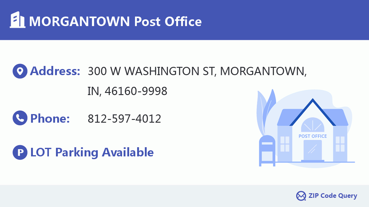 Post Office:MORGANTOWN