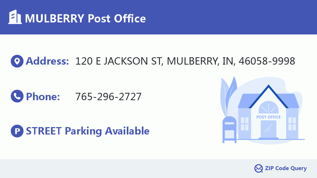 Post Office:MULBERRY