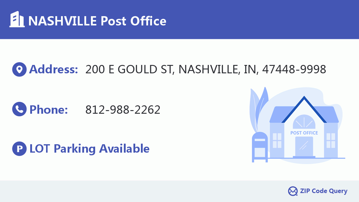 Post Office:NASHVILLE