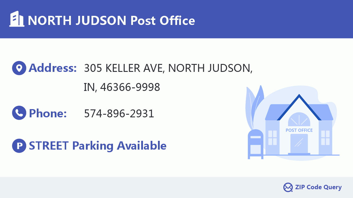 Post Office:NORTH JUDSON