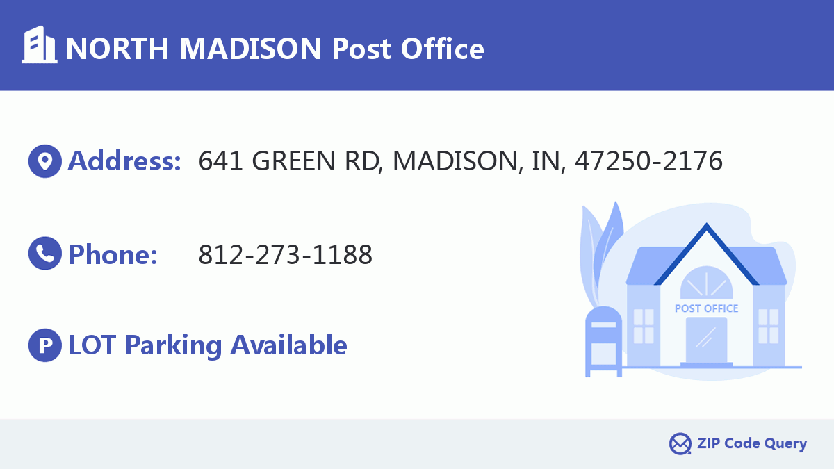 Post Office:NORTH MADISON