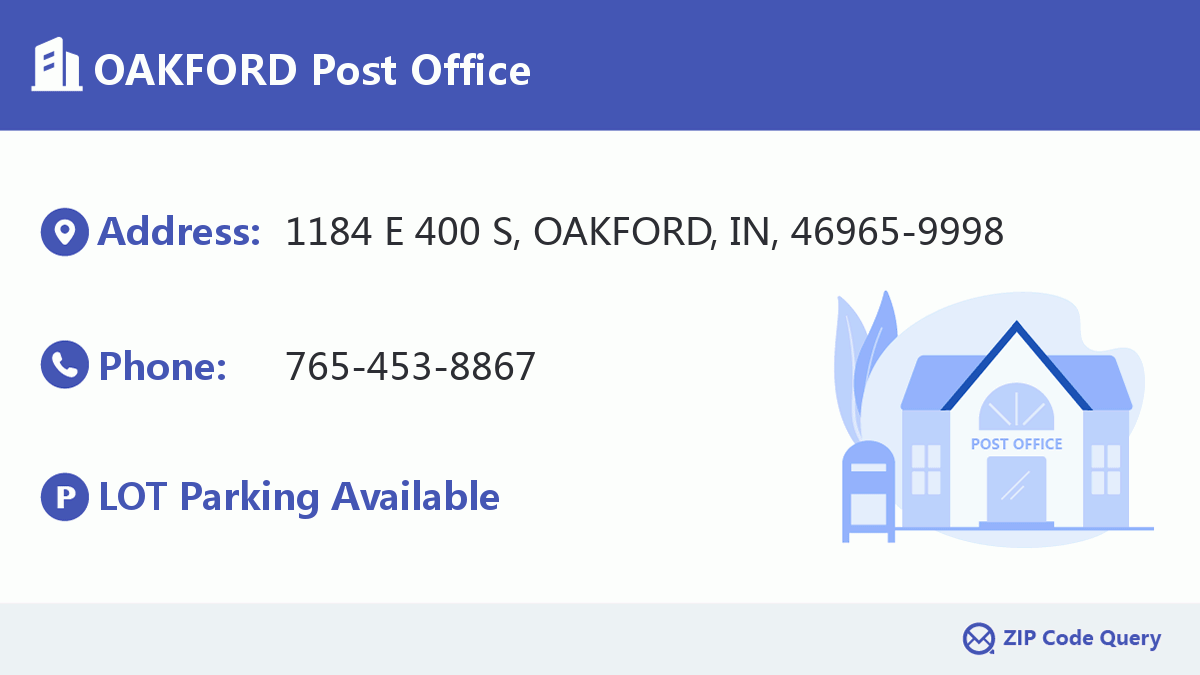 Post Office:OAKFORD