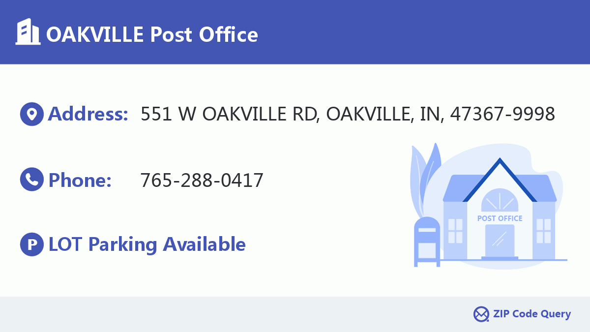 Post Office:OAKVILLE