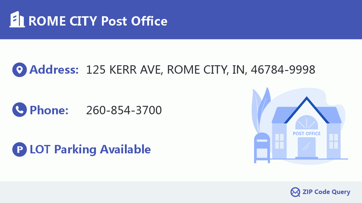 Post Office:ROME CITY
