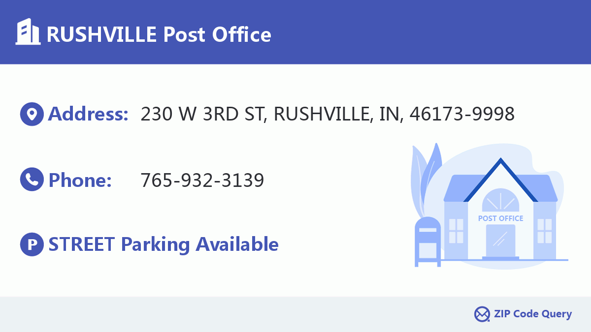 Post Office:RUSHVILLE