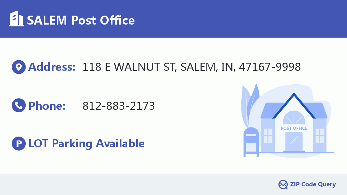Post Office:SALEM