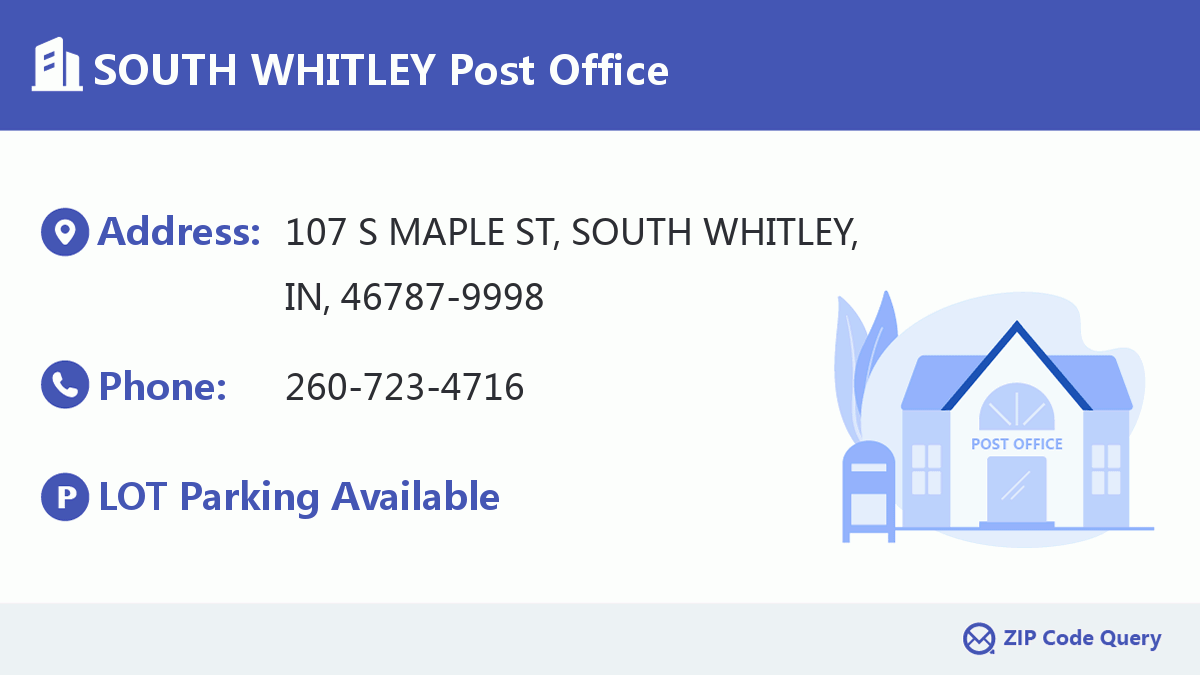 Post Office:SOUTH WHITLEY