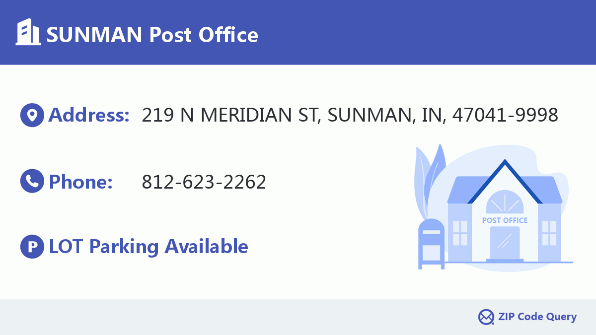 Post Office:SUNMAN